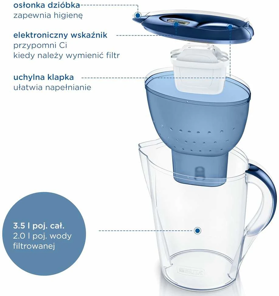 Brita vandens filtravimo ąsotis Marella XL 3,5L, elektrinis indikatorius, mėlynas, su MAXTRA PRO Pure Performance filtru