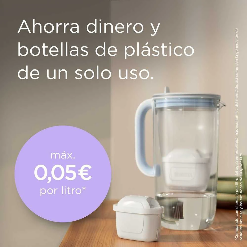 Brita vandens filtravimo ąsotis, stiklinis korpusas, 2,5 l talpa, MAXTRA PRO, mėlynas