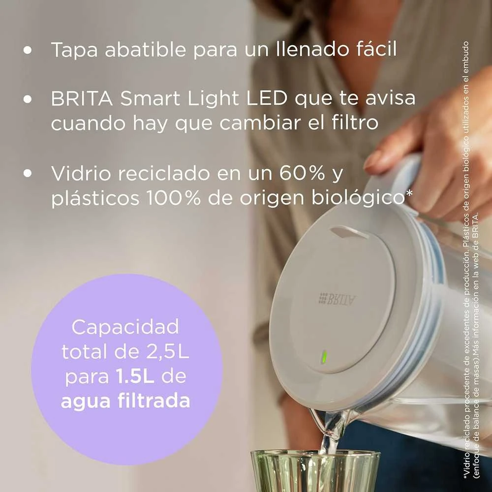 Brita vandens filtravimo ąsotis, stiklinis korpusas, 2,5 l talpa, MAXTRA PRO, mėlynas