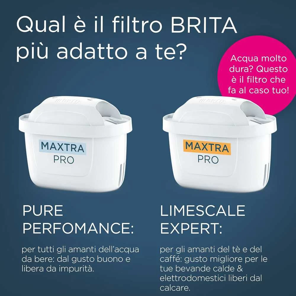 Brita vandens filtrų kasetės Maxtra Pro, 6 vnt., balta, suderinama su Brita grafiniais