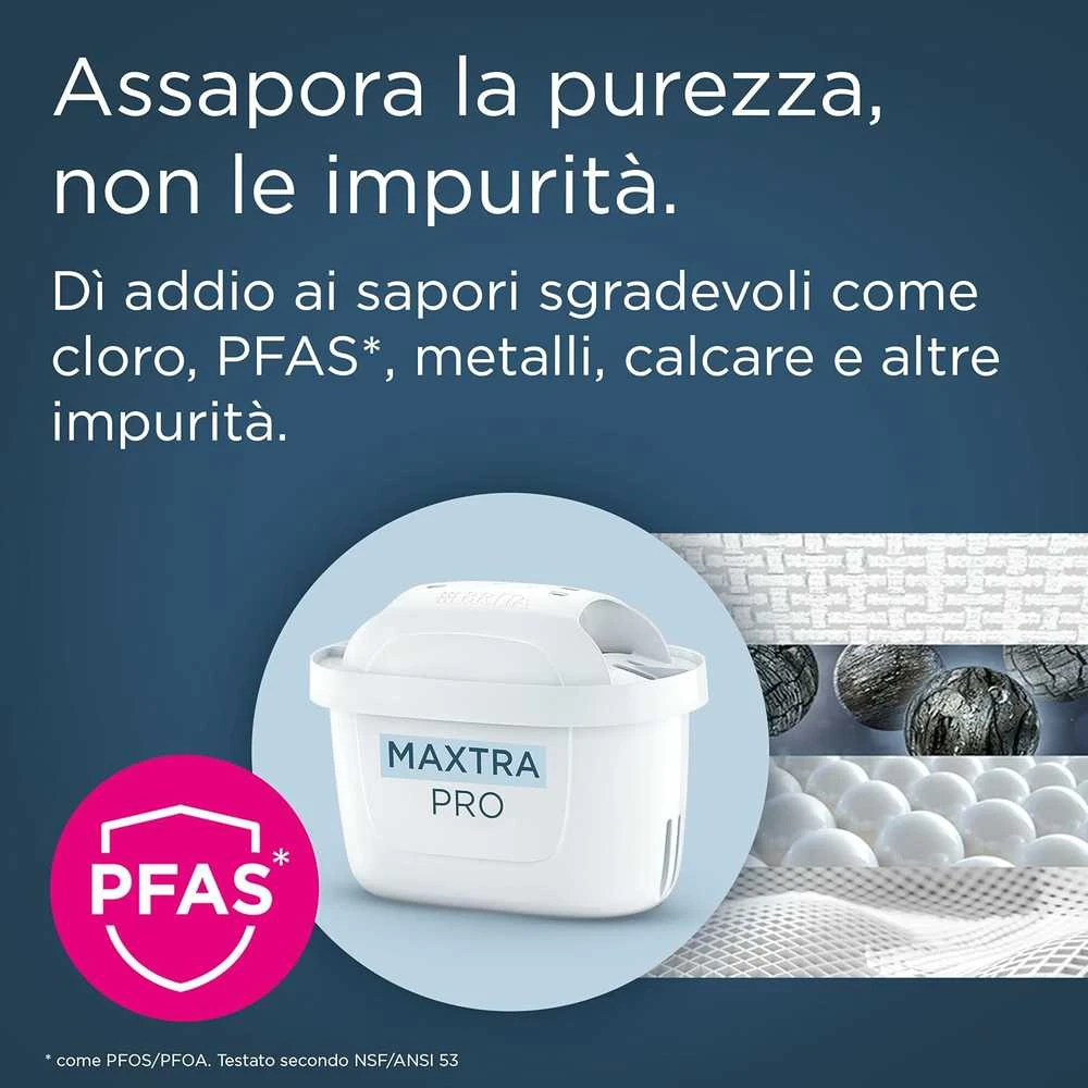 Brita vandens filtrų kasetės Maxtra Pro, 6 vnt., balta, suderinama su Brita grafiniais