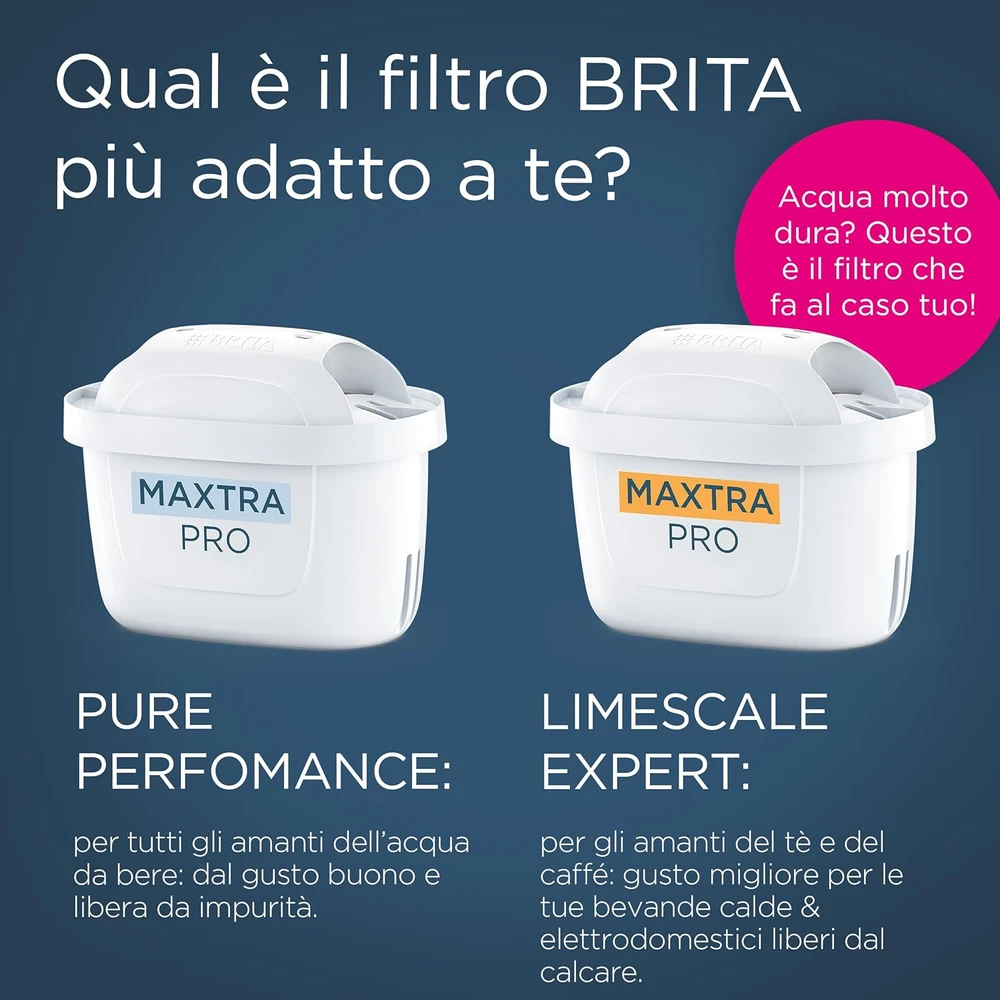 Brita vandens filtrų kasetės Maxtra Pro, 6 vnt., balta, suderinama su Brita grafiniais