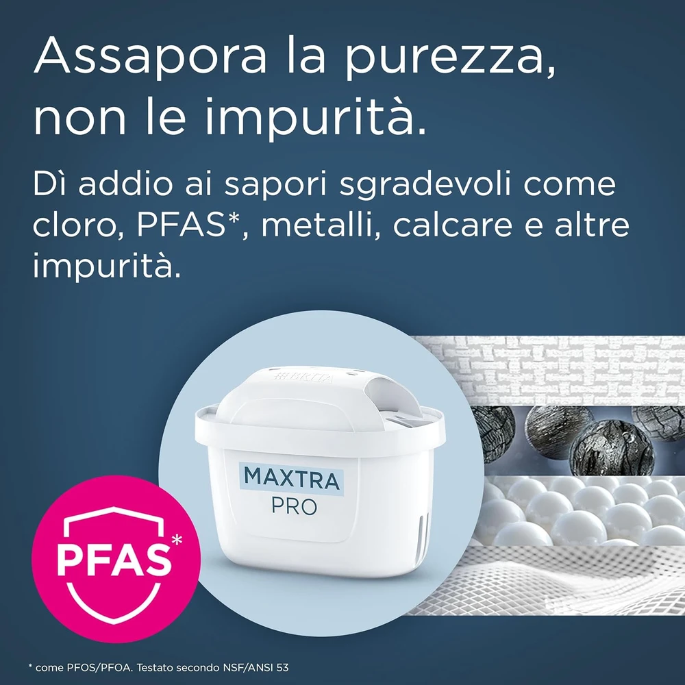 Brita vandens filtrų kasetės Maxtra Pro, 6 vnt., balta, suderinama su Brita grafiniais