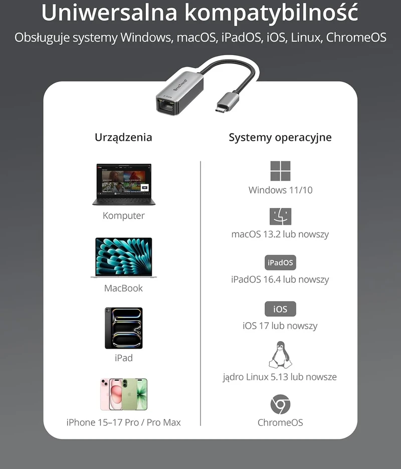 BrosTrend USB-C į Ethernet adapteris 2.5 Gb/s su USB-C 3.2 jungtimi