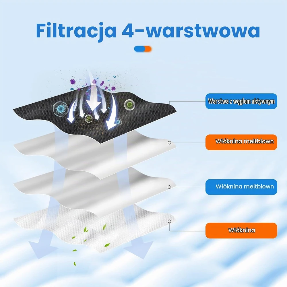 BTRSOLUS dulkių maišeliai ECOVACS DEEBOT stotelėms, 14 vnt., 4.2 l, modelis 14t50