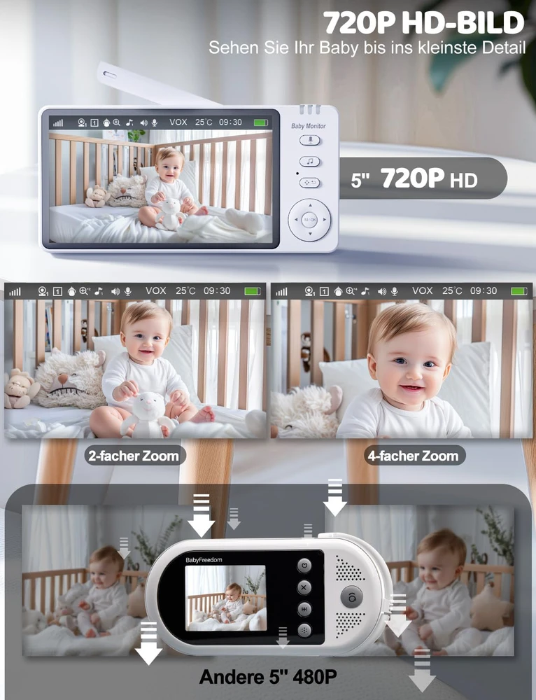 BURNNOVE elektroninė vaizdo kūdikių auklė su dvikrypte garso komunikacija, temperatūros jutikliu, VOX, 5" LCD ekranu, modelis 570
