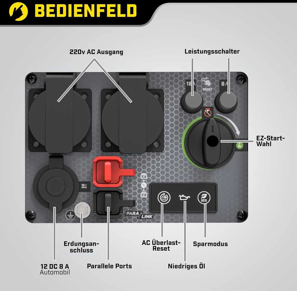Champion Power Equipment benzininis generatorius, 2200 W, 4-taktis, The Mighty Atom