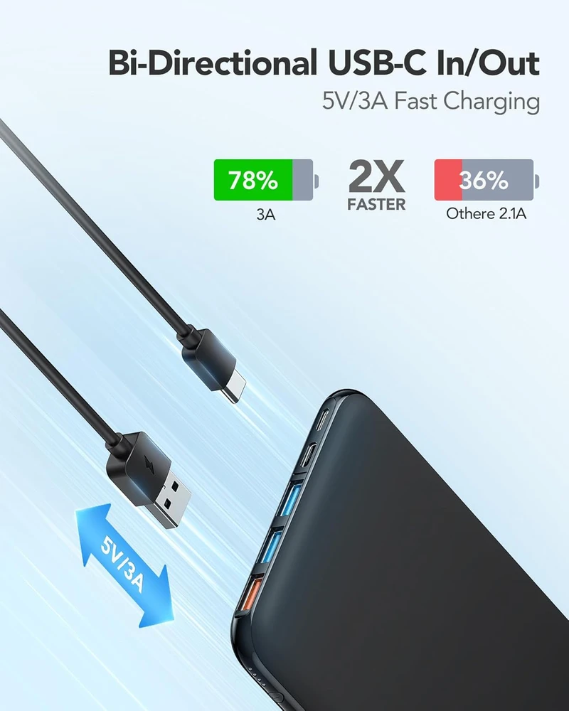 Charmast išorinė baterija 26800 mAh su USB-C ir 3 USB-A jungtimis, 3 A, W2002C