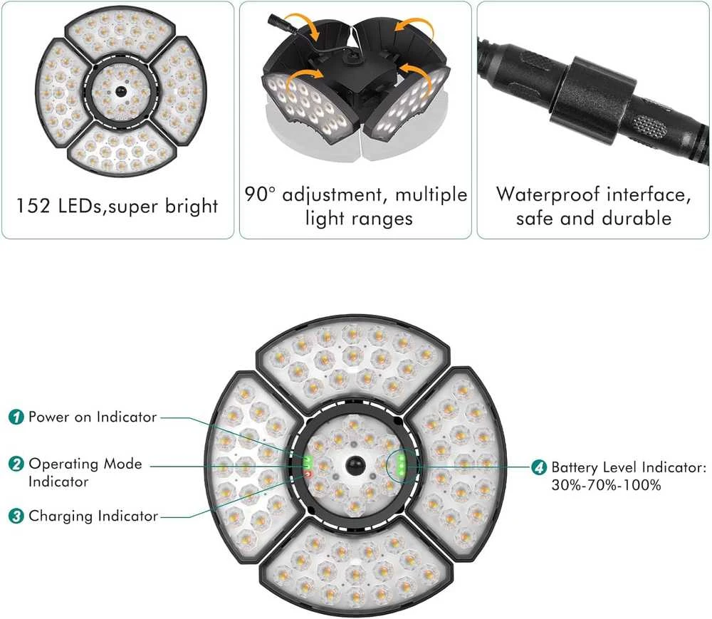 CLV saulės energija maitinama pakabinama LED lempa su nuotolinio valdymo pultu, 30 W, 5000 mAh, 6 režimai, SL-TY01
