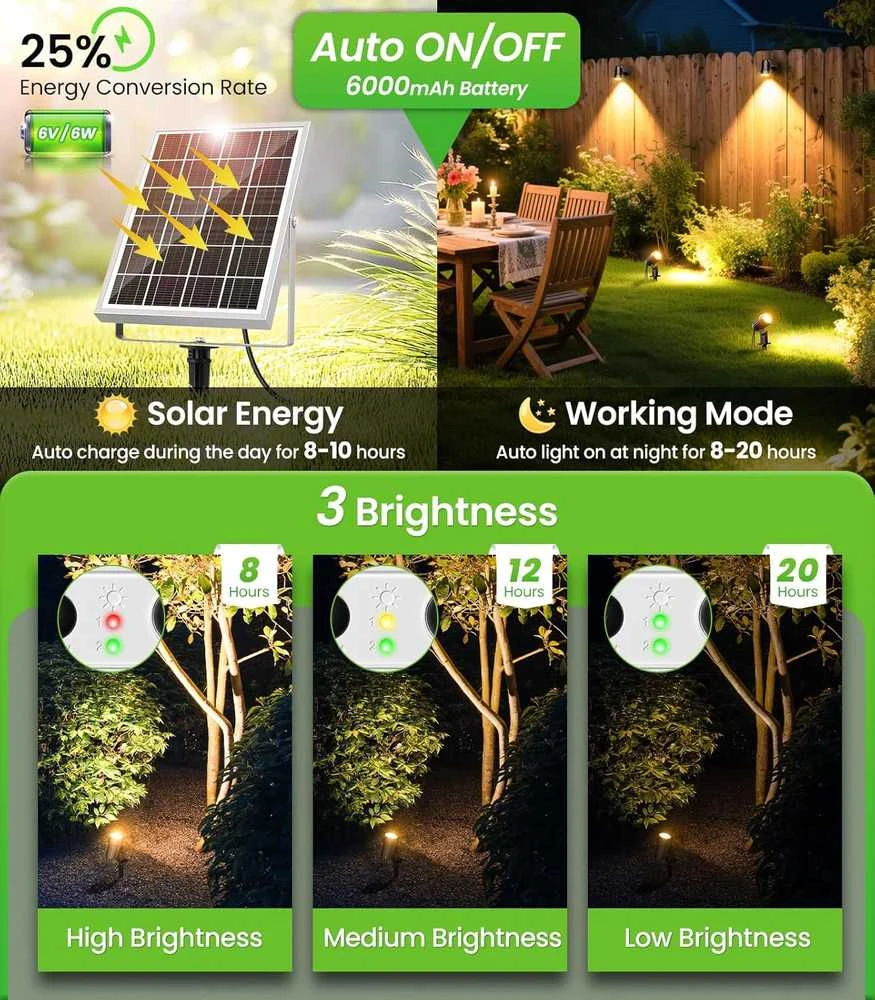 CLY lauko saulės LED šviestuvas, šilta balta šviesa, 6000 mAh, 6 režimai, IP66, 25 × 19 × 10 cm