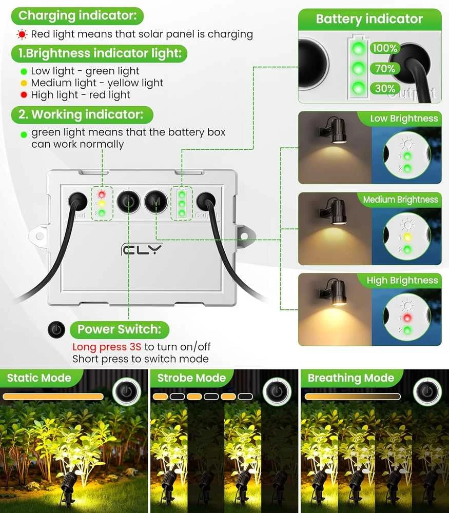 CLY lauko saulės LED šviestuvas, šilta balta šviesa, 6000 mAh, 6 režimai, IP66, 25 × 19 × 10 cm