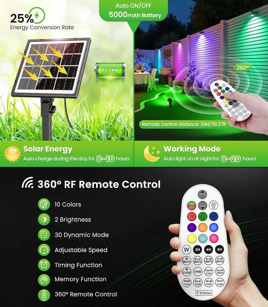 CLY saulės energija maitinamas RGB LED lauko prožektorius su nuotoliniu valdymu, 10 spalvų, IP66