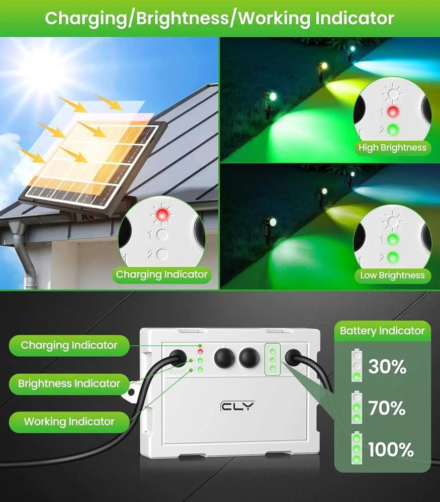 CLY saulės energija maitinamas RGB LED lauko prožektorius su nuotoliniu valdymu, 10 spalvų, IP66