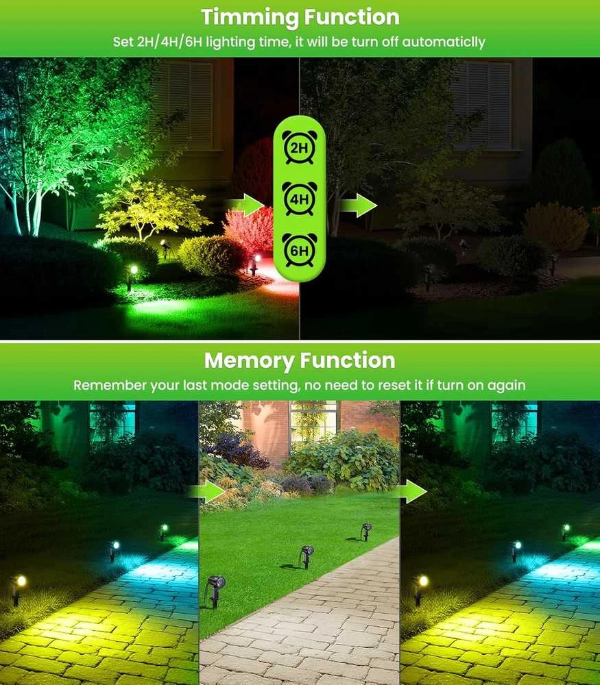CLY saulės energija maitinamas RGB LED lauko prožektorius su nuotoliniu valdymu, 10 spalvų, IP66