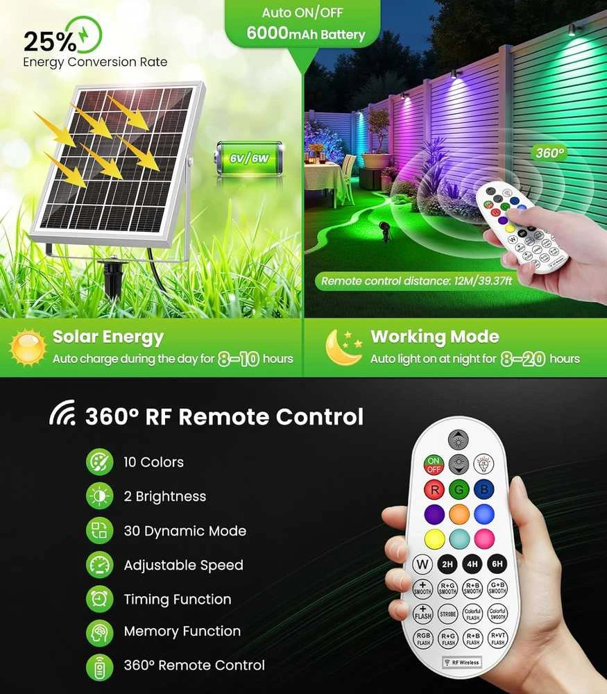 CLY saulės energija maitinamas RGB LED prožektorius su nuotoliniu valdymu, 6 W, IP66, 10 spalvų, 30 režimų