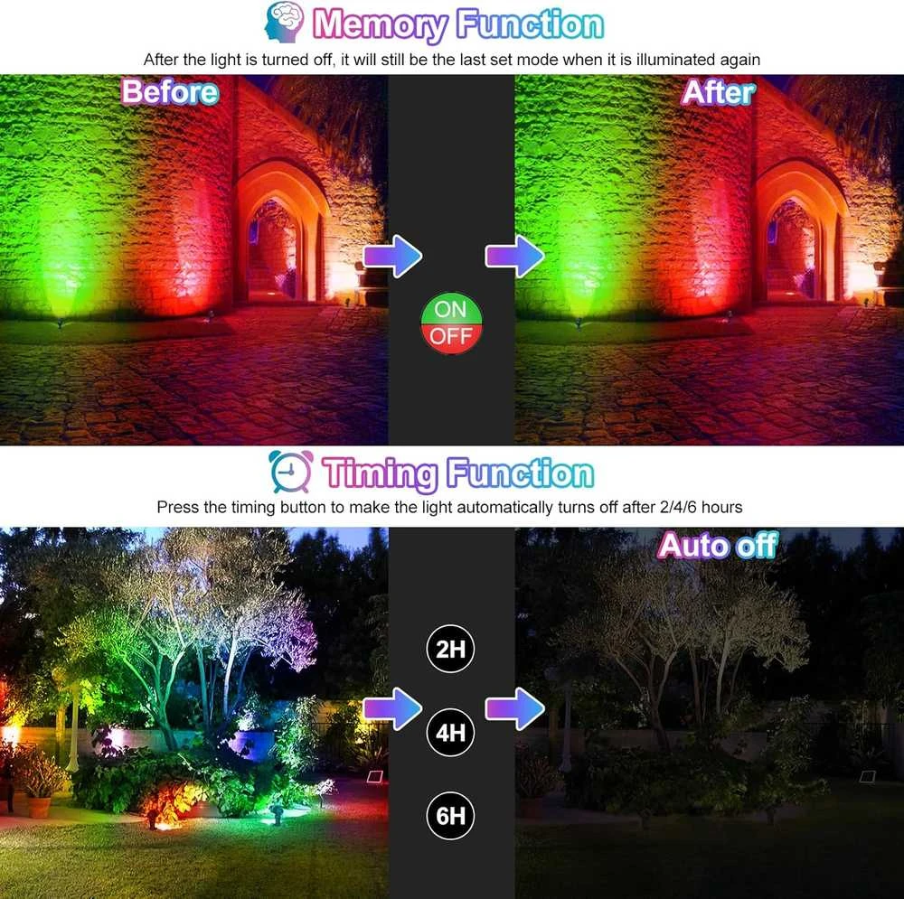 CLY saulės energija maitinamas RGB LED prožektorius su nuotoliniu valdymu, 6 W, IP66, 10 spalvų, 30 režimų