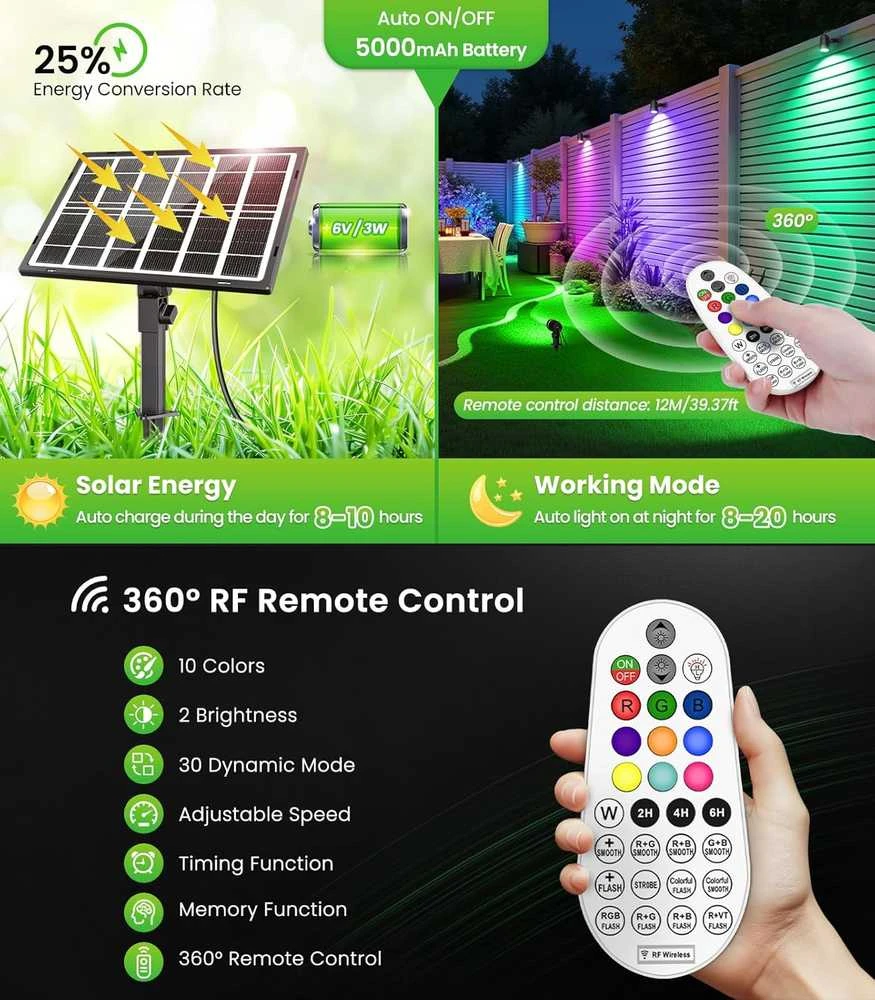 CLY saulės energija maitinamas RGB LED reflektorius, IP66, 10 spalvų, 6 ryškumo lygiai, su nuotoliniu valdymu