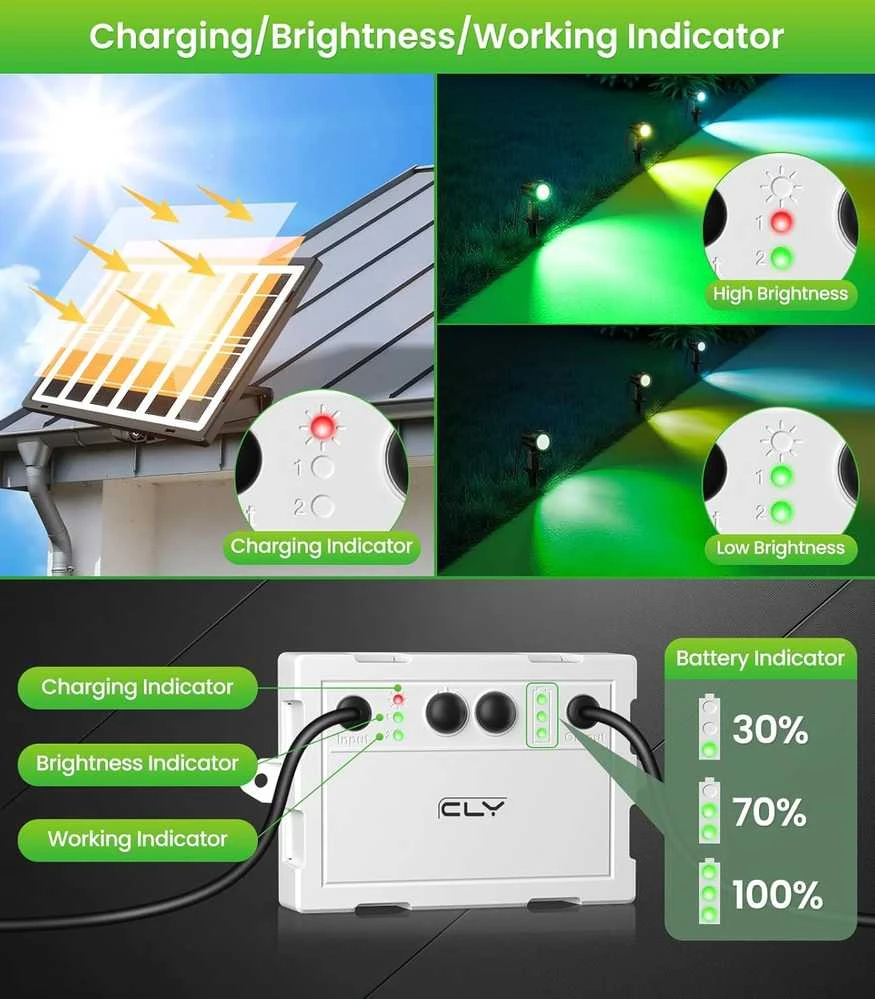 CLY saulės energija maitinamas RGB LED reflektorius, IP66, 10 spalvų, 6 ryškumo lygiai, su nuotoliniu valdymu