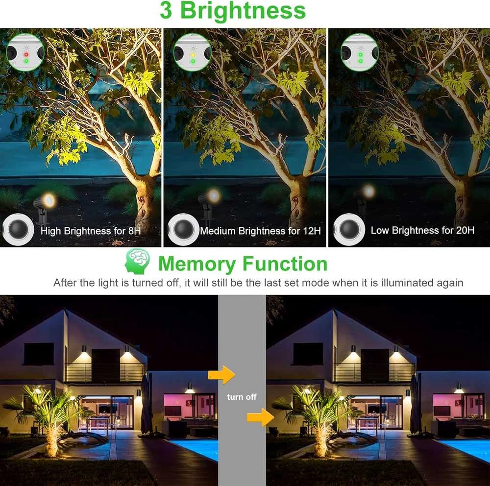 CLY saulės energija maitinami lauko šviestuvai, IP66, 4 LED, monokristalinis skydelis, 4 W