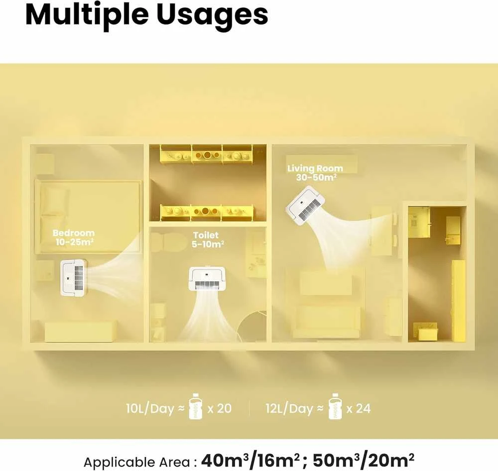 Comfee oro sausintuvas, baltas, 10 l per parą, iki 16 m², MDDN-10DEN7
