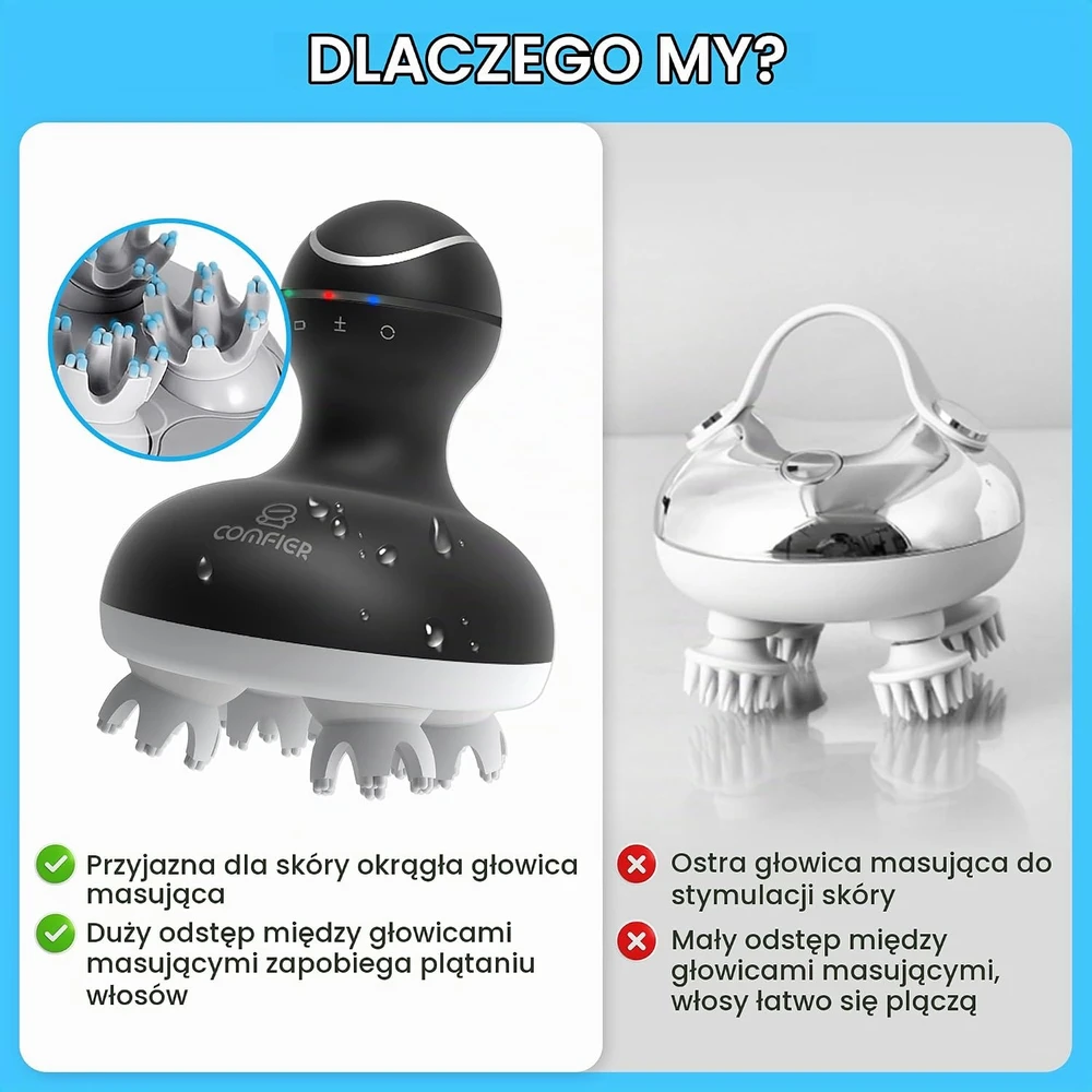 COMFIER elektrinis galvos odos masažuoklis su 4 galvutėmis, belaidis, IPX7, CF-4902BLK-EU