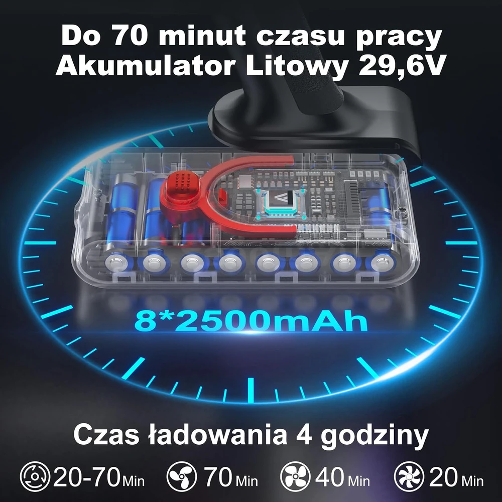 coovy belaidis dulkių siurblys 580 W, 45 kPa, 1,3 l, iki 70 min., SU7