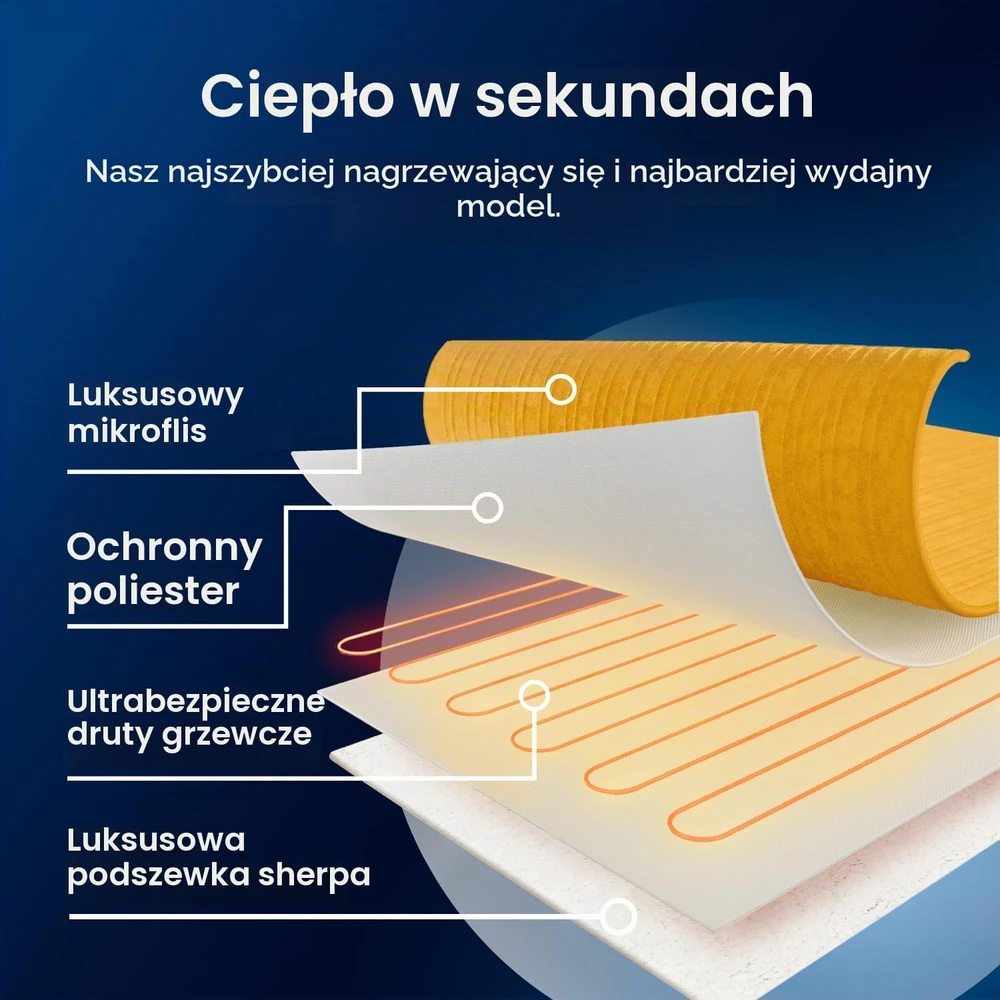 Cosi Home elektrinis šildomas pledas 180 x 130 cm, 10 šilumos lygių, CH-HT-06M-EU