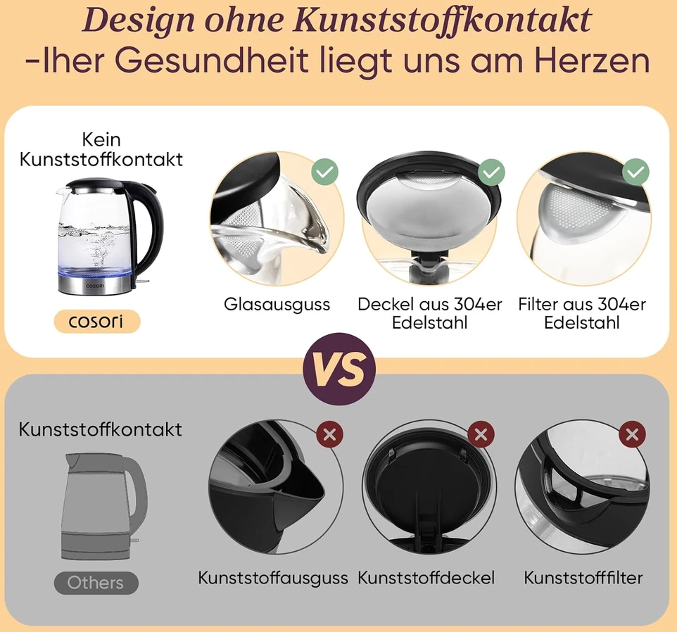 Cosori elektrinis virdulys iš borosilikatinio stiklo, 1,7 l, 2200 W, juodas GK151-CO