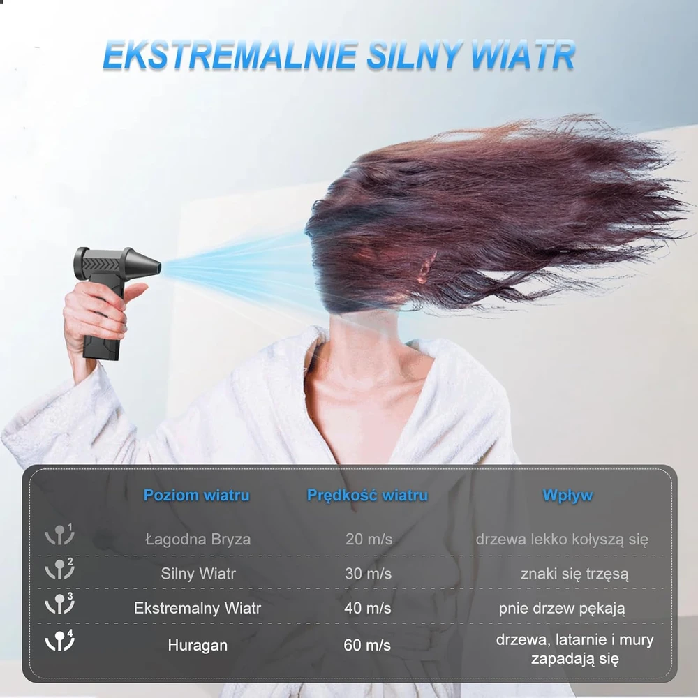 Cosyall elektrinis oro pūstuvas klaviatūroms 160000 aps./min, 4 greičiai, F16