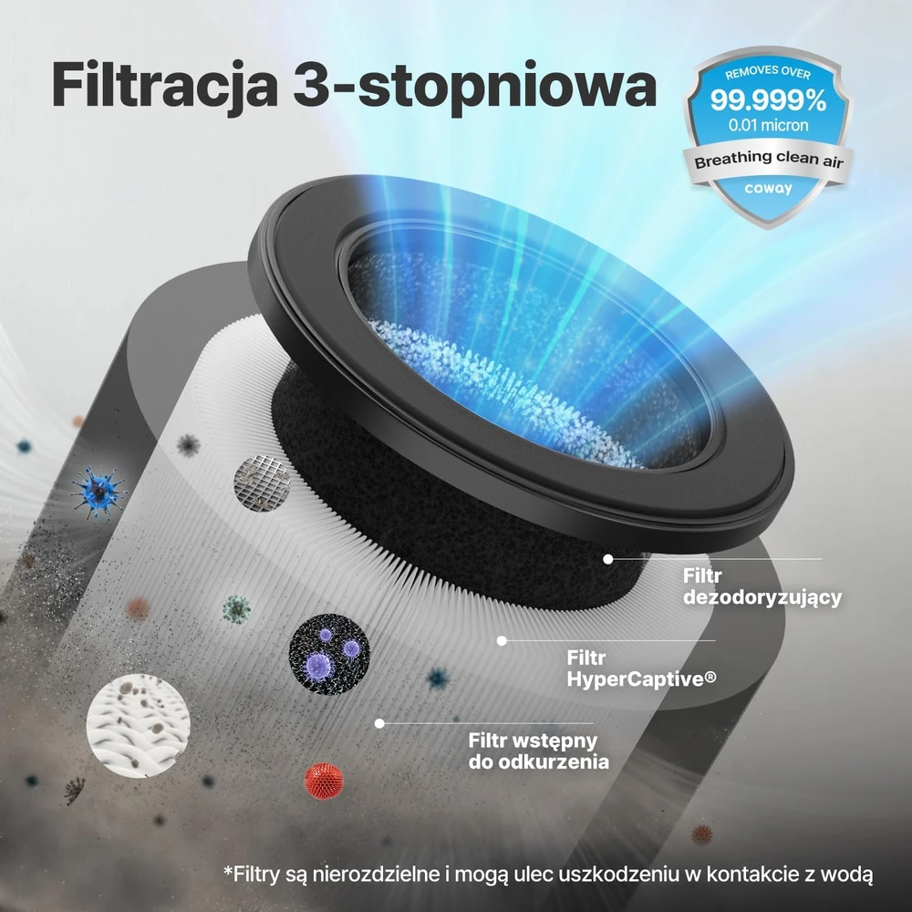 Coway oro valytuvas Airmega 50 su HEPA filtru, CADR 120 m³/h, iki 31 m²