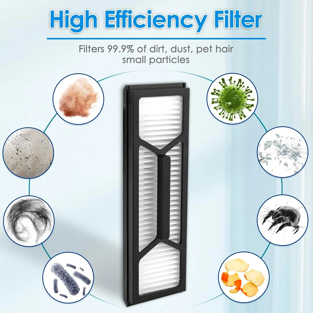 COWINORY atsarginių dalių rinkinys dulkių siurbliui-robotui Eufy Omni S1 Pro, 20 vnt.