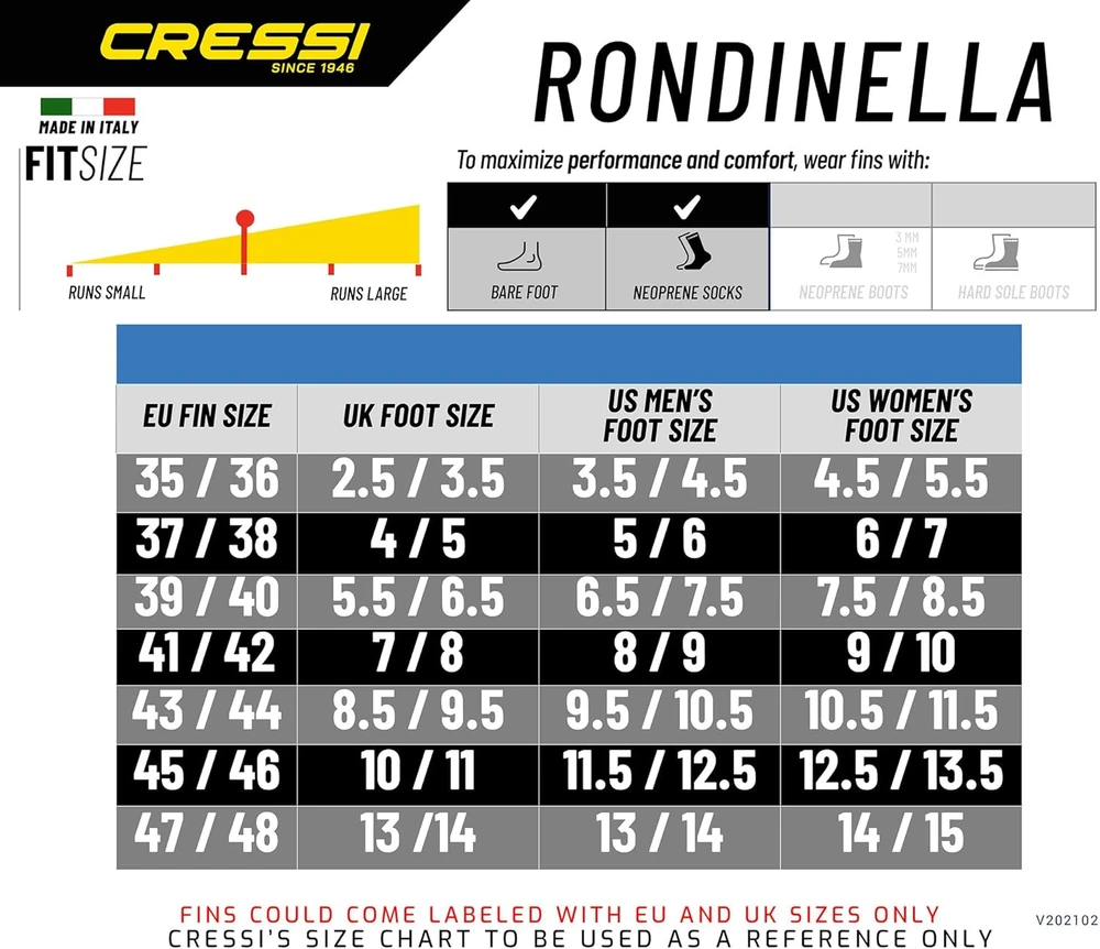 Cressi nardymo rinkinys su Rondinella plaukmenimis, Onda kauke ir Gringo vamzdeliu, akvamarinas