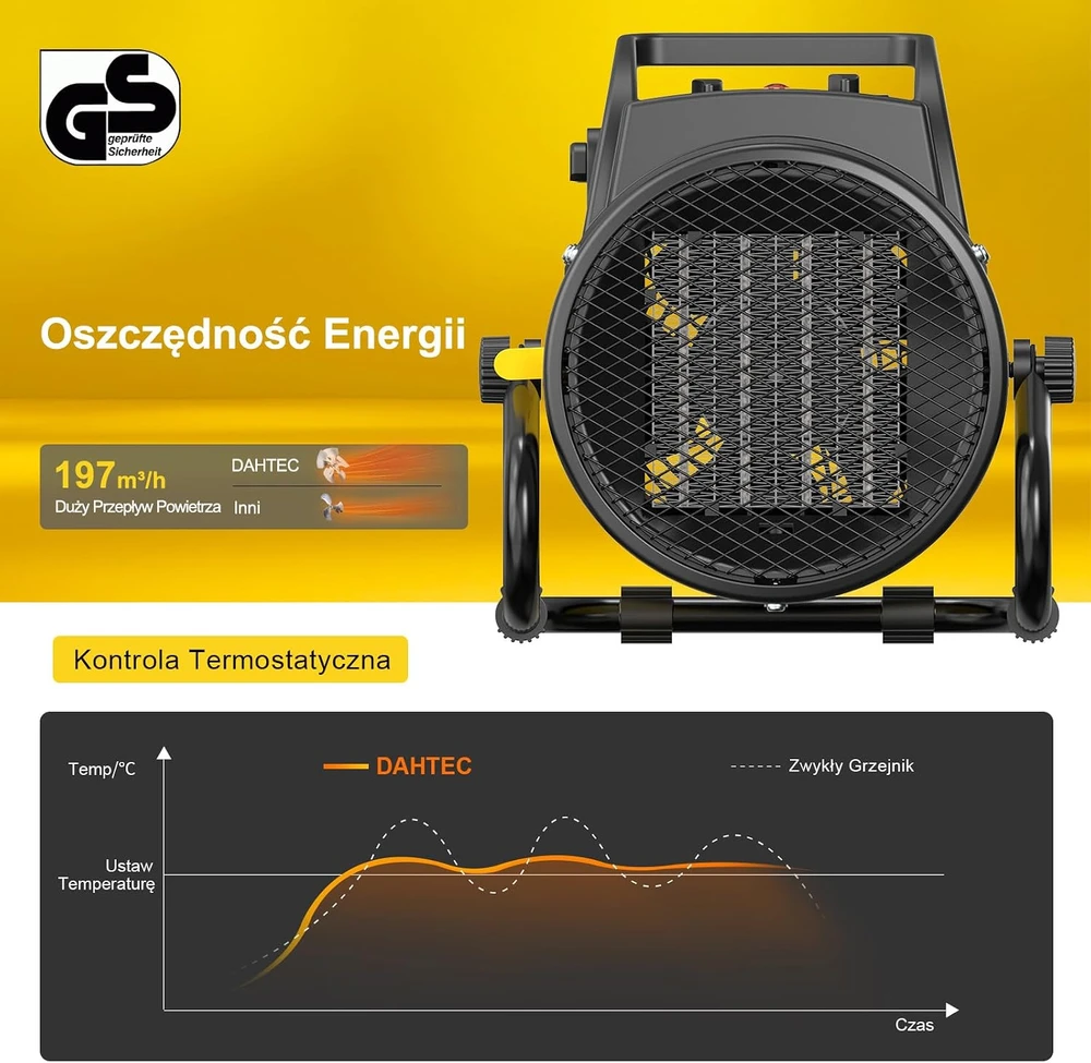 DAHTEC elektrinis PTC šildytuvas su ventiliatoriumi 2000 W BGP1506-02