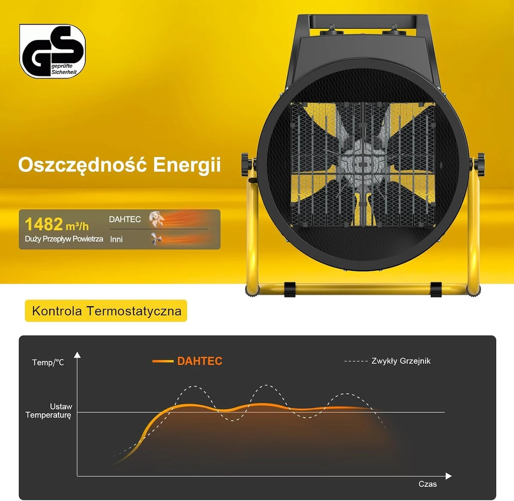 DAHTEC elektrinis termoventiliatorius 9000 W su PTC kaitinimo elementu BGP1506-09