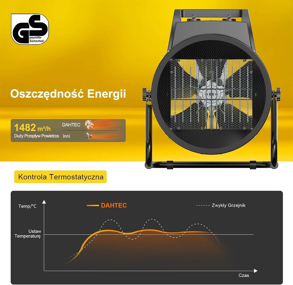 DAHTEC elektrinis ventiliatorinis šildytuvas 9000 W su PTC elementu BGP1506-09