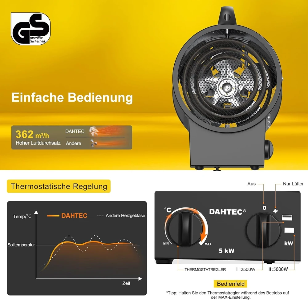 DAHTEC pramoninis elektrinis šildytuvas su ventiliatoriumi 5000 W BGP1308-05