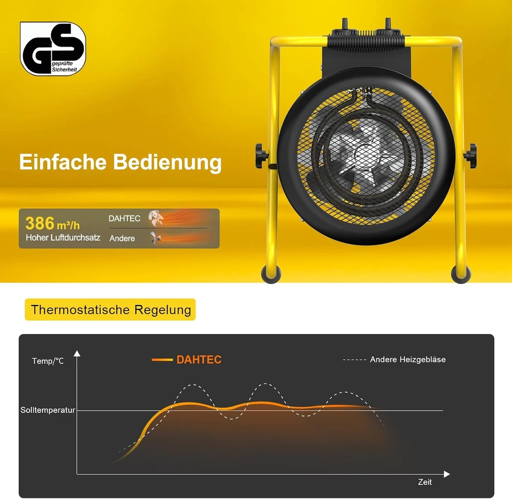 DAHTEC pramoninis termoventiliatorius 3000 W su termostatu BG-C3/1-13