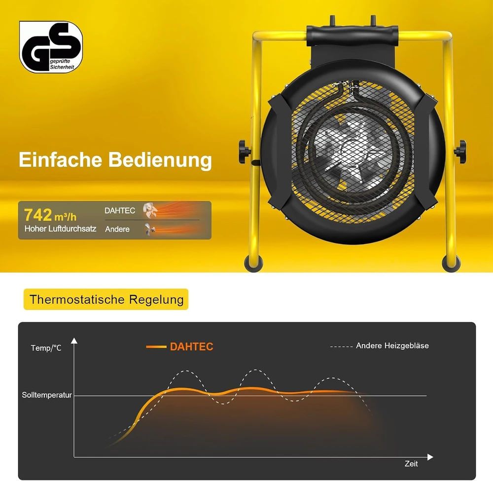 DAHTEC pramoninis termoventiliatorius 9 kW su termostatu ir 3 šildymo pakopomis BG-C9/3