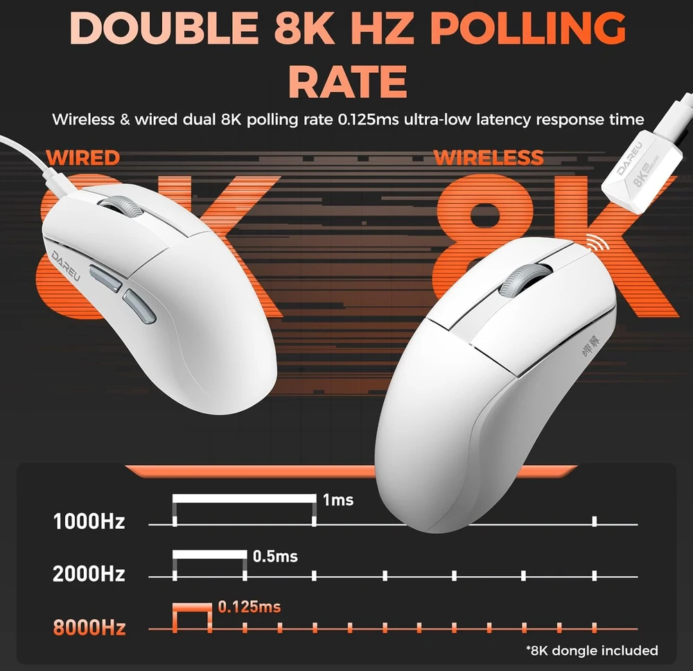 DAREU belaidė žaidimų pelė A950 WING, 30 000 DPI, 8K Hz, 35 g