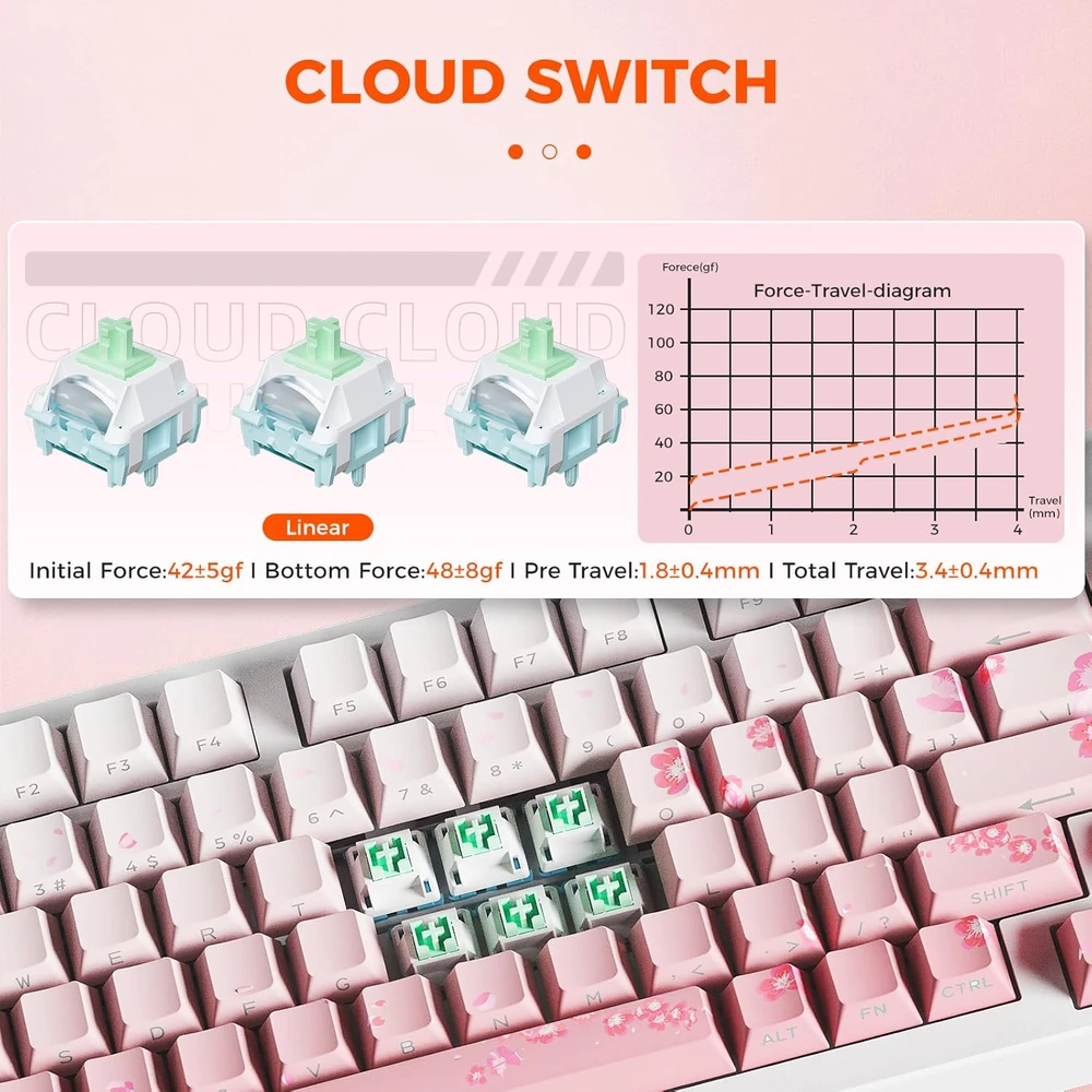 DAREU mechaninė belaidė žaidimų klaviatūra 75 %, 81 klavišas, RGB, EK75 PRO-PK-C