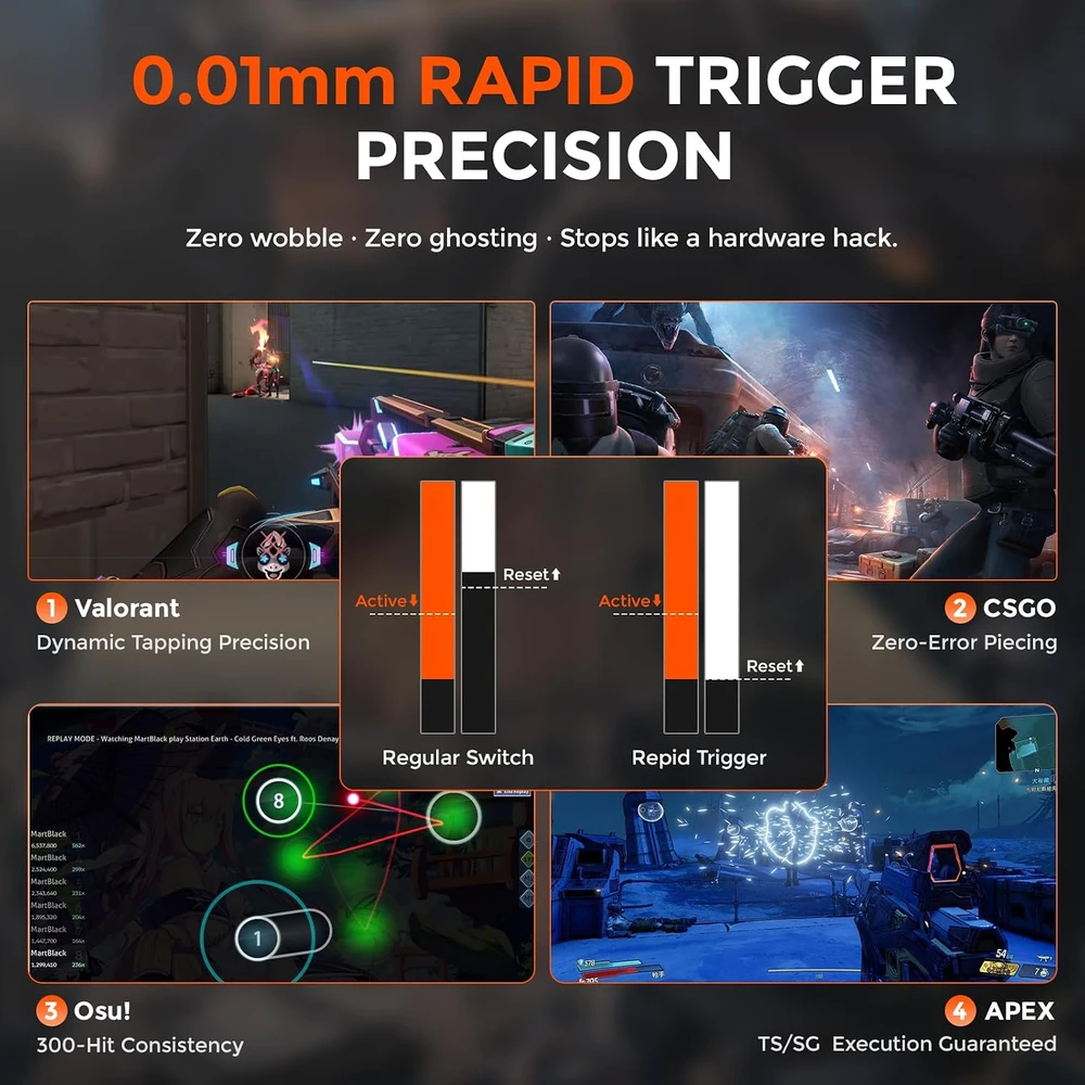 DAREU mechaninė žaidimų klaviatūra 60% su magnetiniais jungikliais, 8000 Hz, COOL60-WH