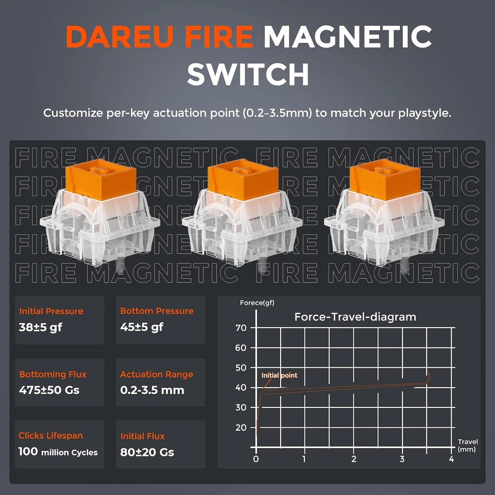 DAREU mechaninė žaidimų klaviatūra 60% su magnetiniais jungikliais, 8000 Hz, COOL60-WH