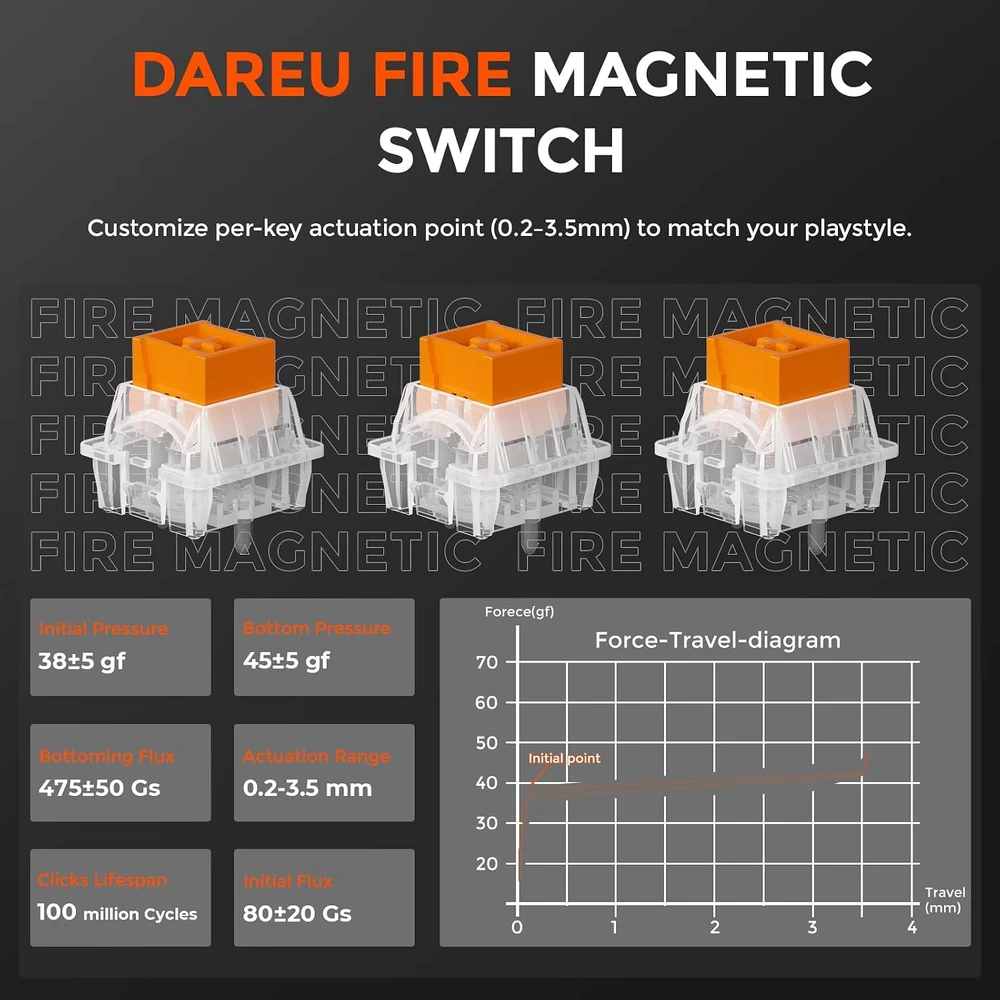 DAREU žaidimų klaviatūra su Hall efekto jungikliais, 60 %, 8000 Hz, EK60 HE-WH