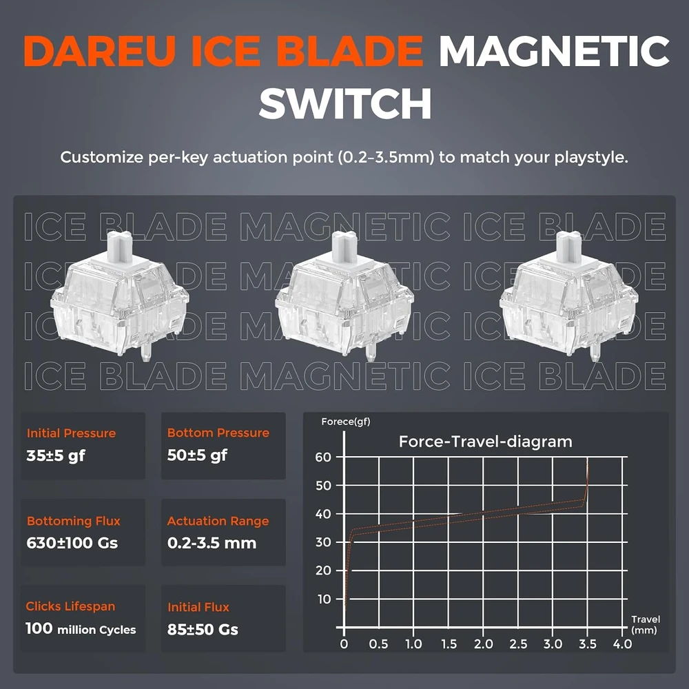 DAREU žaidimų klaviatūra su magnetiniais jungikliais, 60 %, 8 kHz, RGB, COOL60-BK