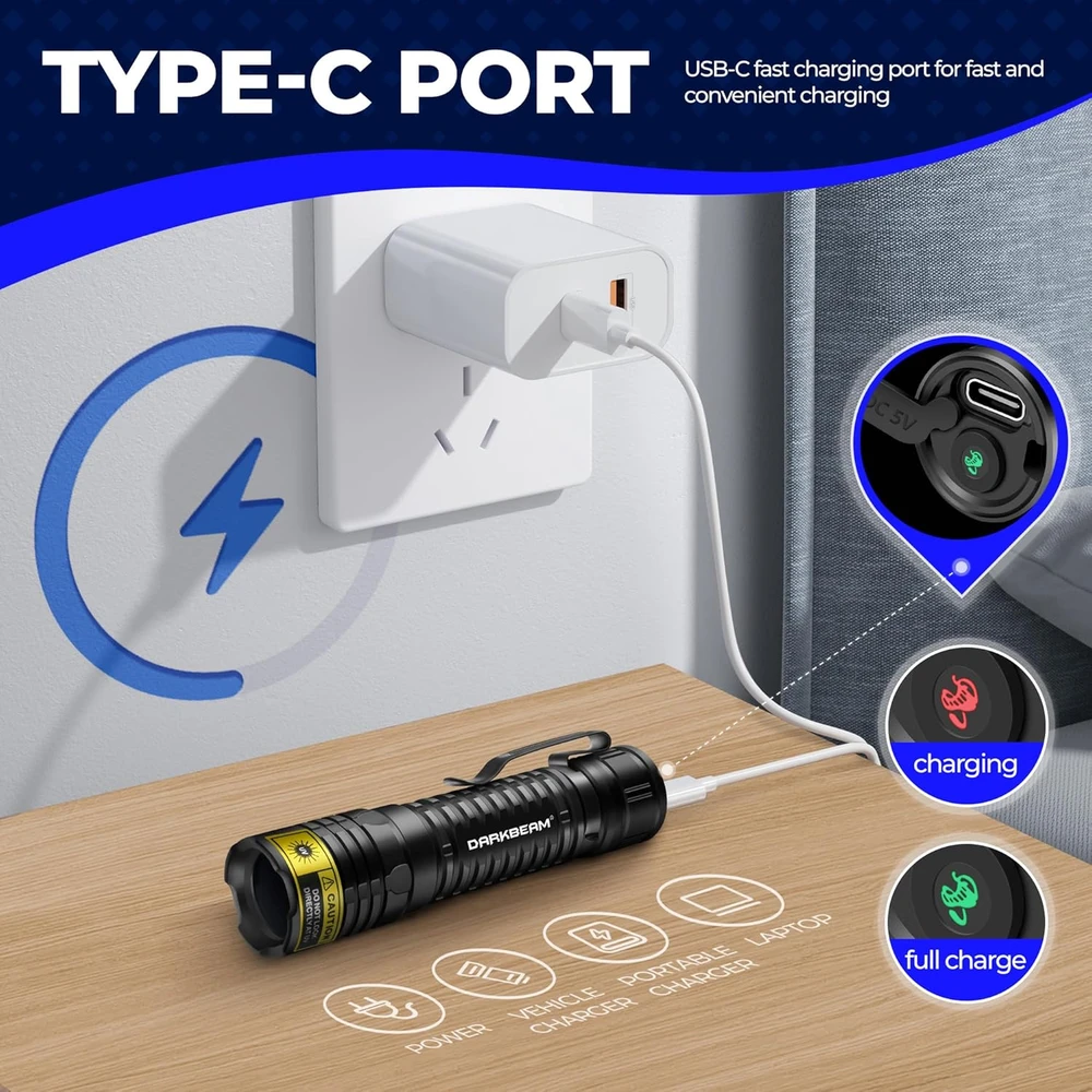 DARKBEAM UV LED žibintuvėlis 365nm, 10 W, USB-C, filtruota šviesa, įkraunamas, V82