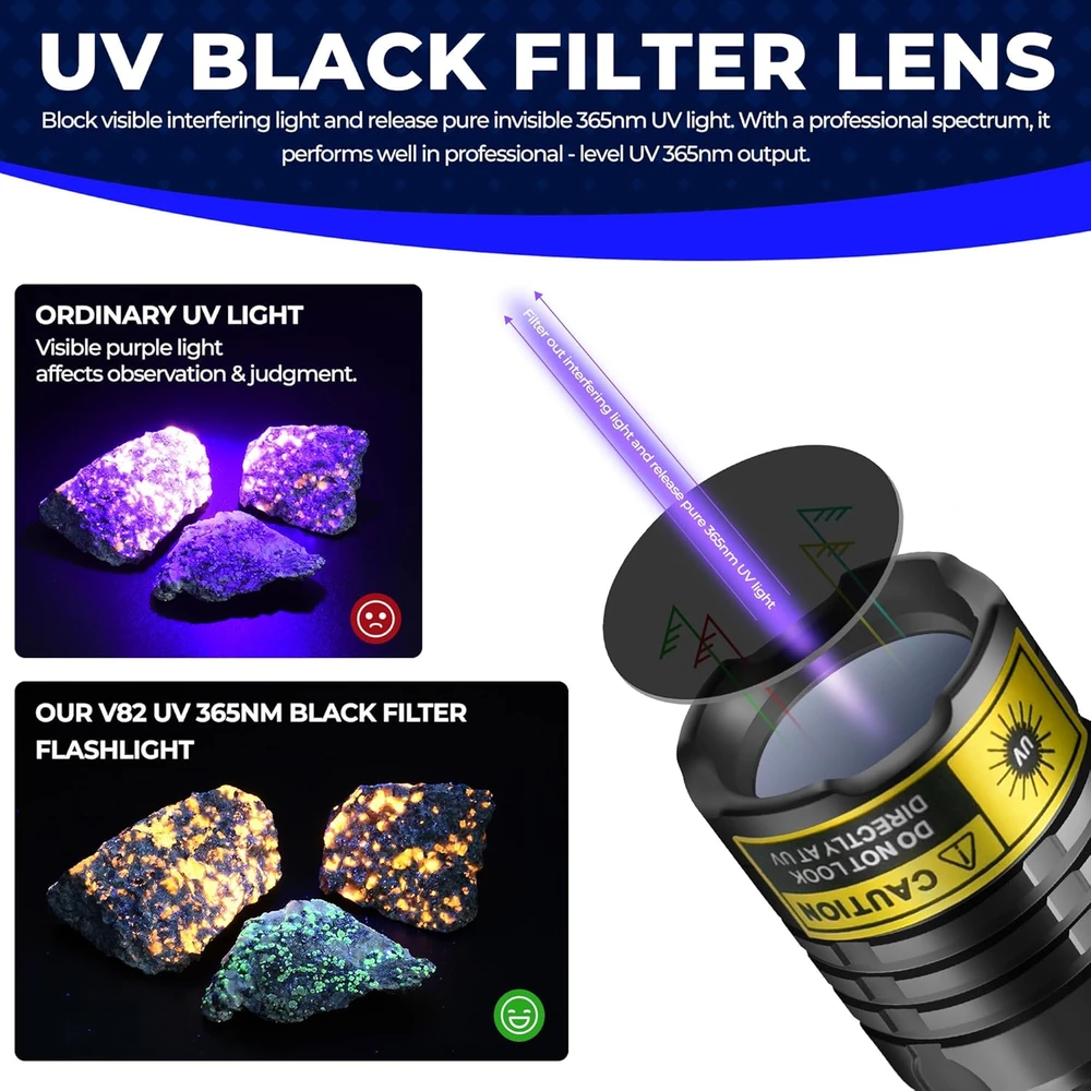 DARKBEAM UV LED žibintuvėlis 365nm, 10 W, USB-C, filtruota šviesa, įkraunamas, V82