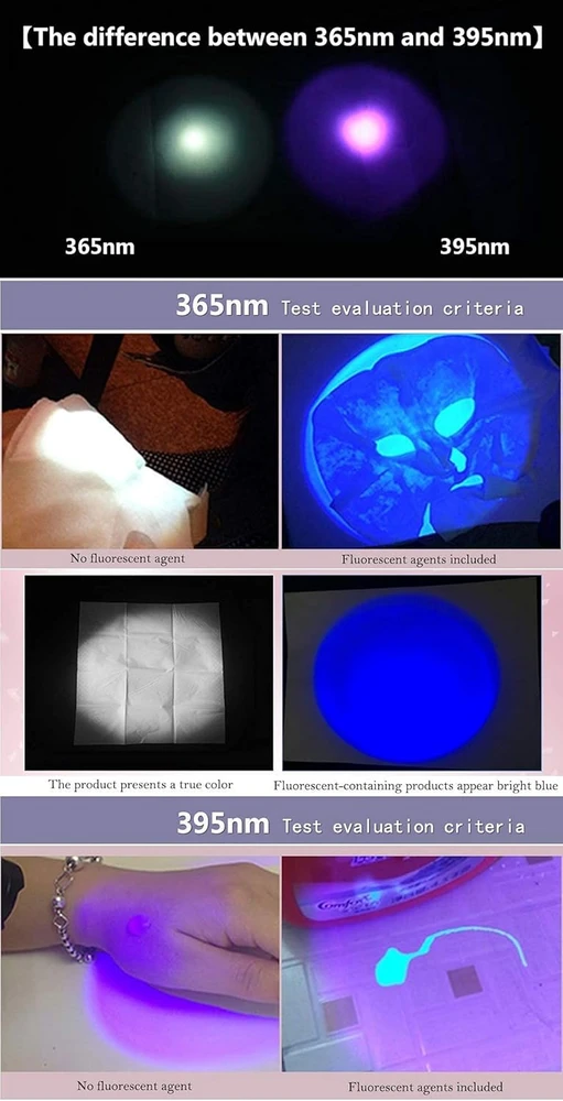 DARKBEAM UV žibintuvėlis 365 nm ir 395 nm, reguliuojamas, vandeniui atsparus, LED, A100