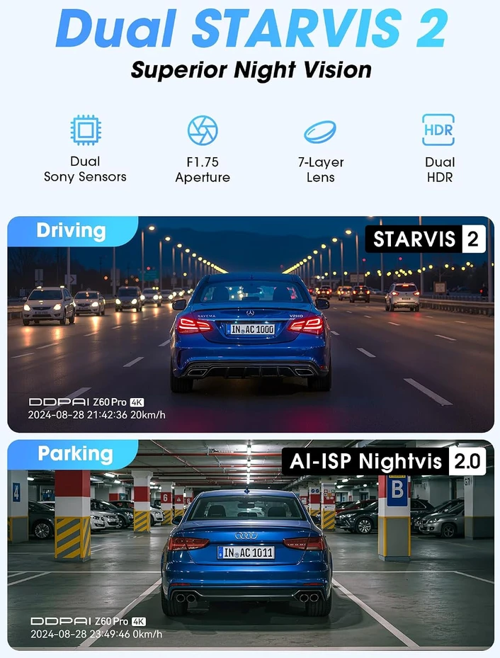 DDPAI automobilinis vaizdo registratorius Z60 Pro, 4K + 1080p, STARVIS 2, Wi-Fi, GPS