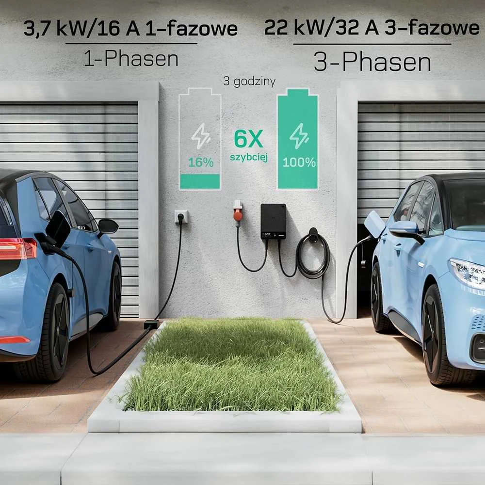Deaccessories deWB11 Elektromobilių įkrovimo stotelė su programėle, 22 kW