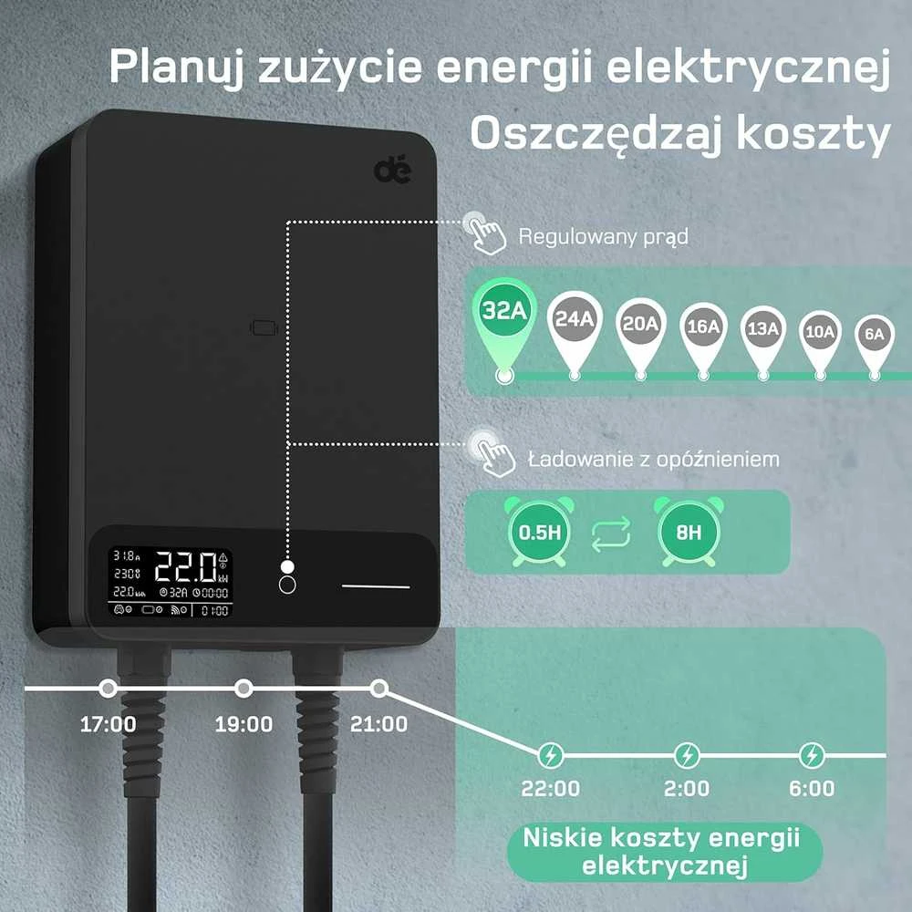 Deaccessories deWB11 Elektromobilių įkrovimo stotelė su programėle, 22 kW